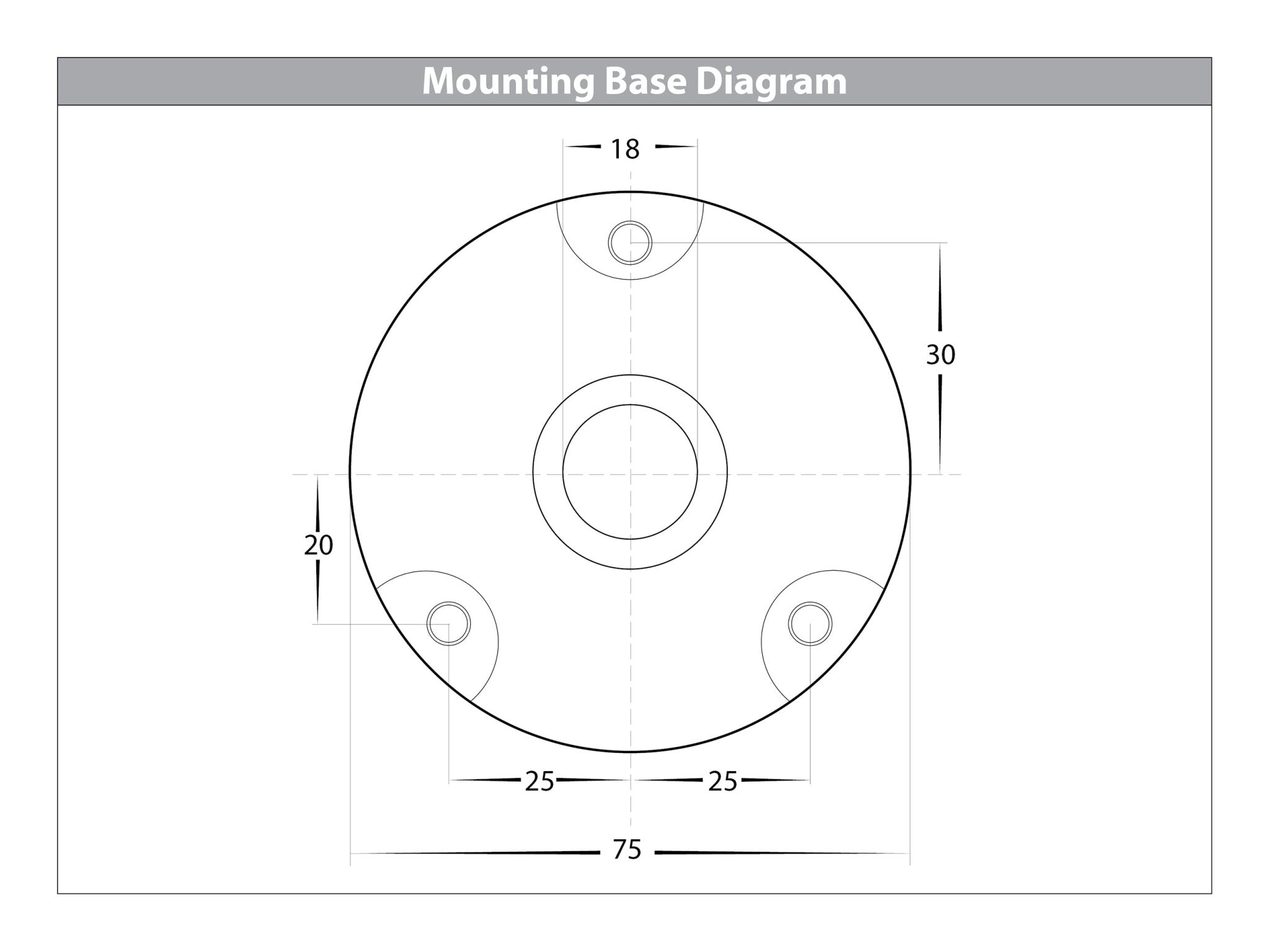 HV145-Base - Surface Mounted Base