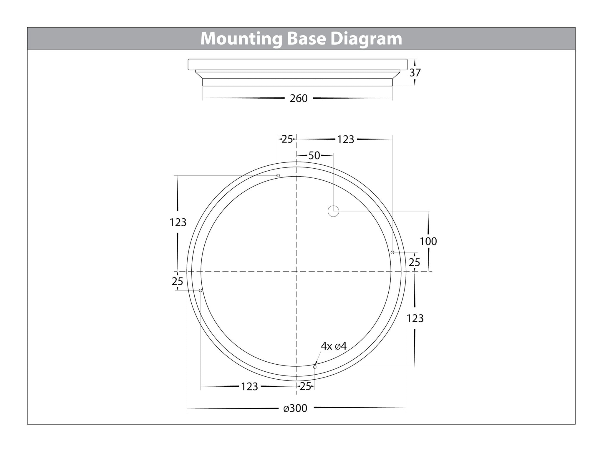 HV3670T-BLK - Stor Black LED Bunker Light