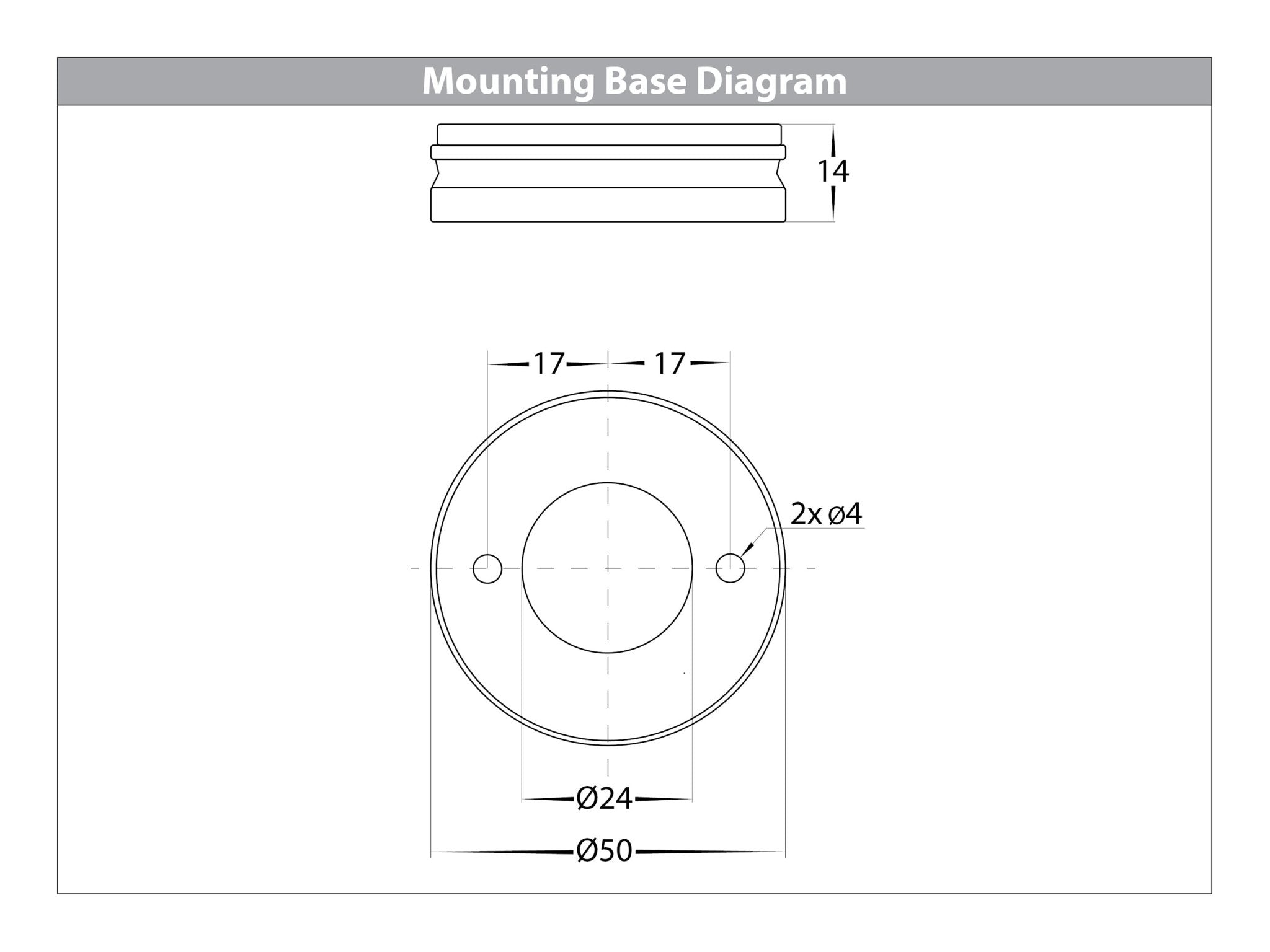 HV5822T-WHT | HV5822T-WHT-12V - Nella White 7w Surface Mounted Rotatable LED Downlight