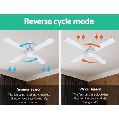 Devanti 52'' Ceiling Fan DC Motor w/Light w/Remote - White