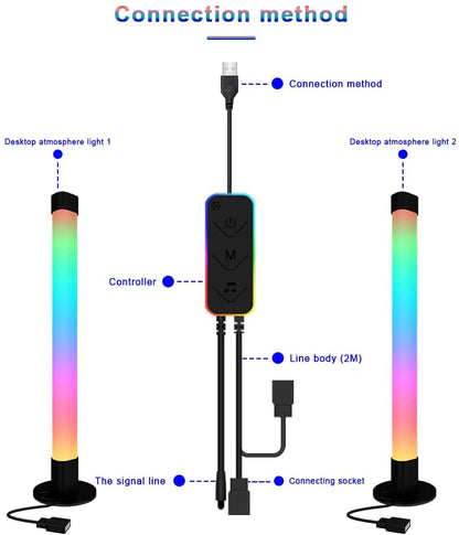 Bluetooth 360 Full Light Smart TV Backlight LED Light Bar for Room, PC and TV-Electronics > Computer Accessories-Dropli