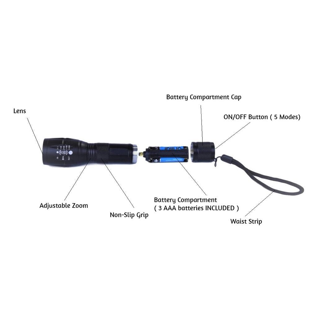 Tactical Grade 5 Mode Torch-Flashlights-Brillar