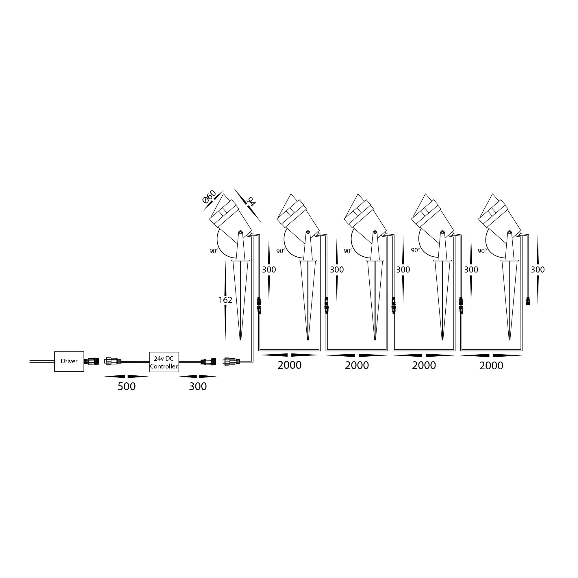 HV1428RGBCW-KIT - Spitze Black 5x 3w WIFI RGBCW LED Garden Spike Light Kit