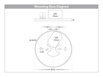 HV5805T-WHT - Nella White 18w Surface Mounted LED Downlight