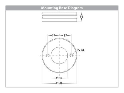 HV5822T-BLK |  HV5822T-BLK-12V - Nella Black 7w Surface Mounted Rotatable LED Downlight