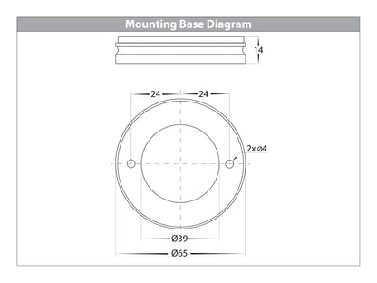 HV5823T-BLK | HV5823T-BLK-12V  - Nella Black 12w Surface Mounted Rotatable LED Downlight