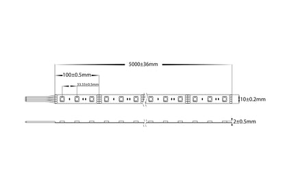 HV9750-IP20-30-RGB - 7.2w IP20 RGB LED Strip